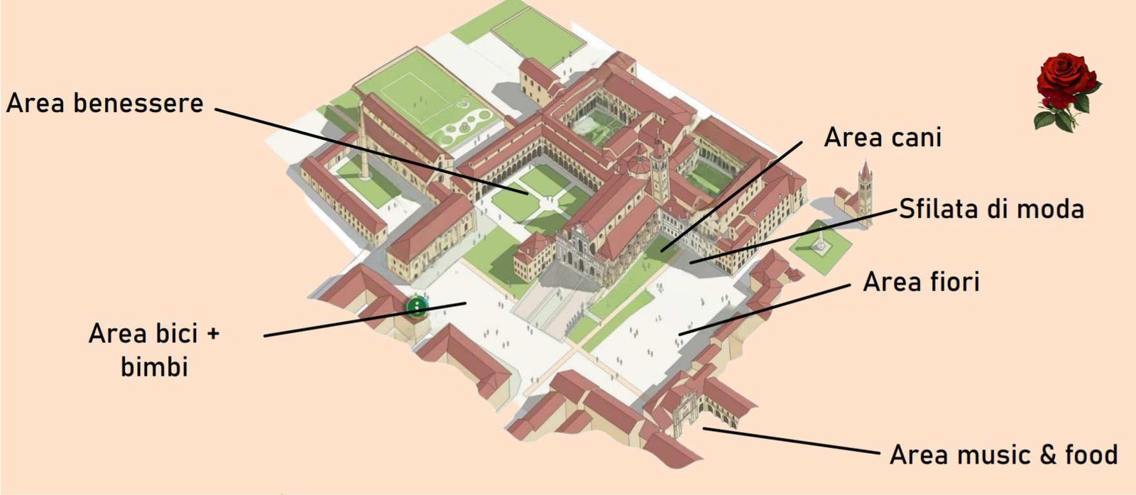 Mappa Complesso Monastico del Polirone
